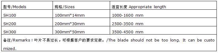 澳门123网站资料查询