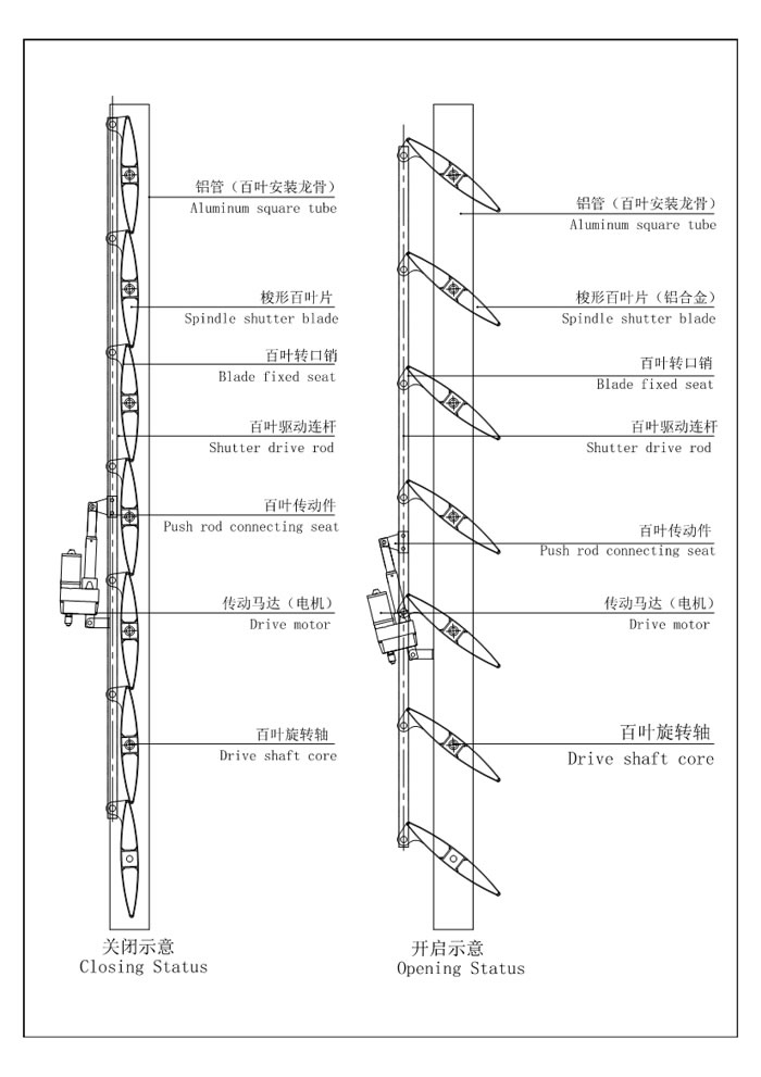 澳门123网站资料查询