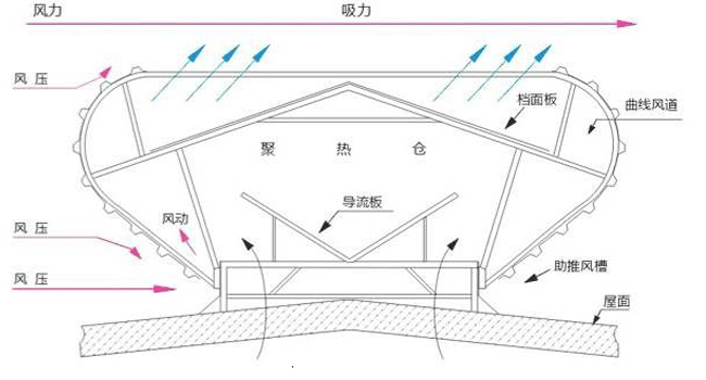 澳门123网站资料查询