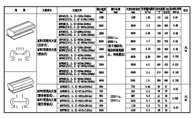 澳门123网站资料查询