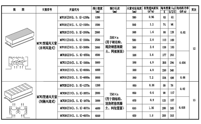 澳门123网站资料查询